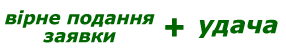 успіх = вірне подання заявки + удача